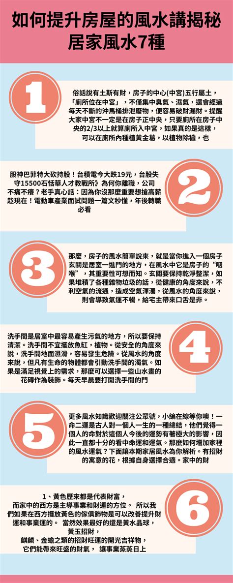 房子風水重要嗎|房子竟然會越住越窮？揭秘居家風水7種超NG格局，再。